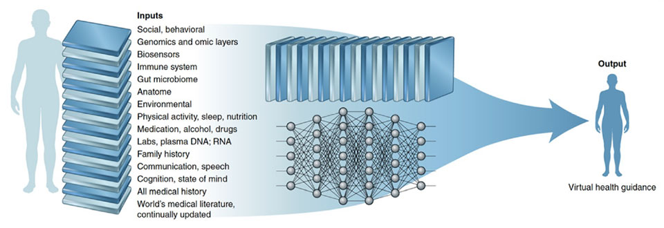 cap04 fig01