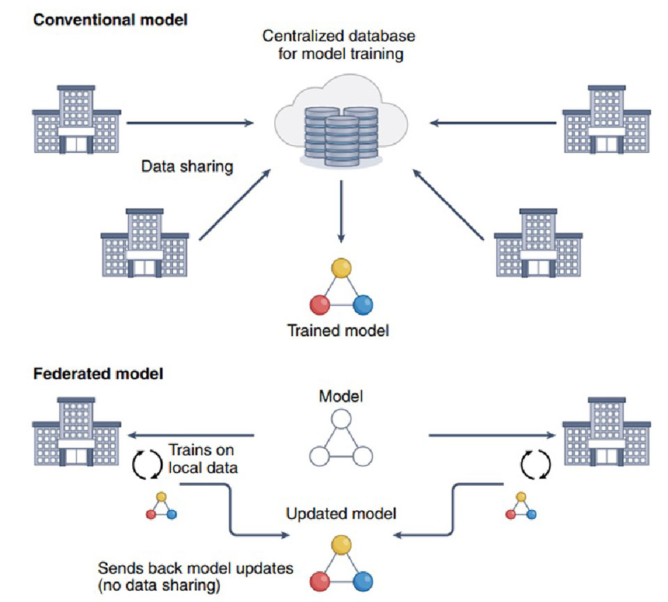 cap04 fig02