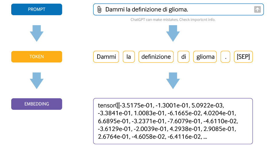 cap08 fig01